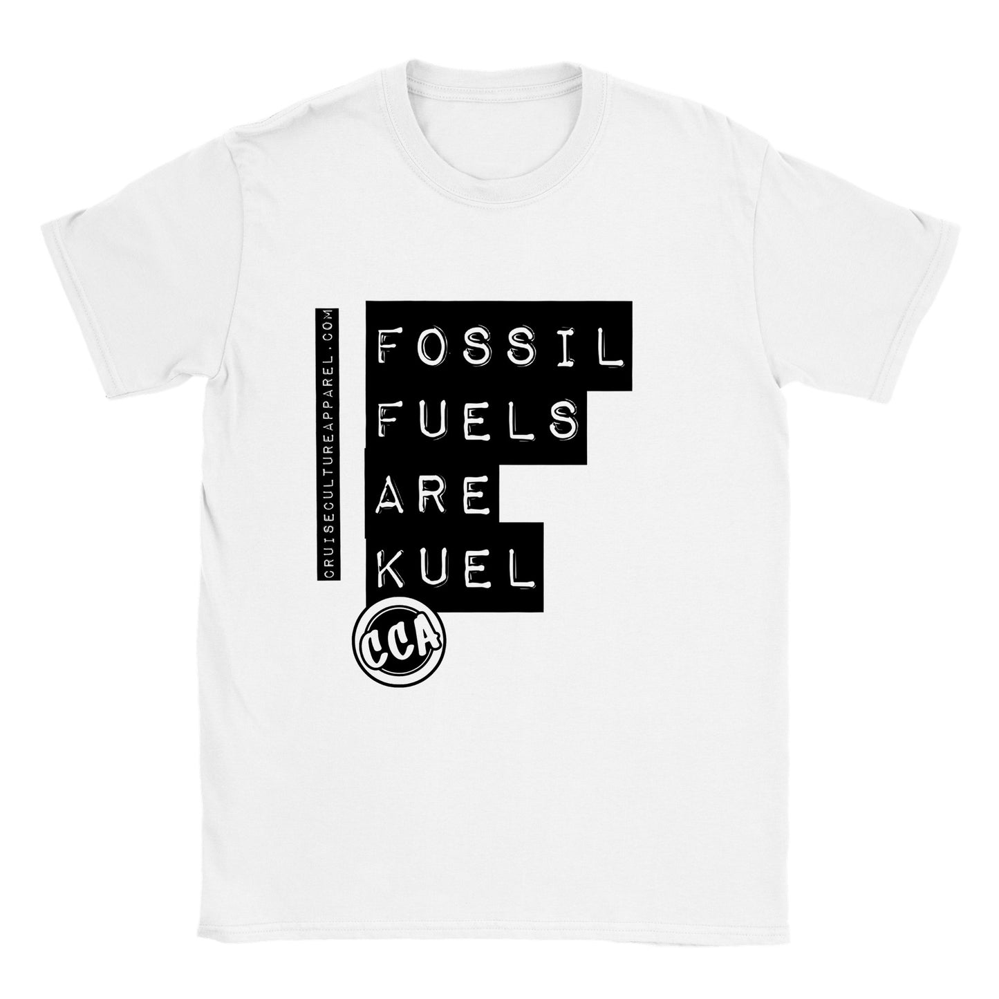 Fossil Fuels are Kuel