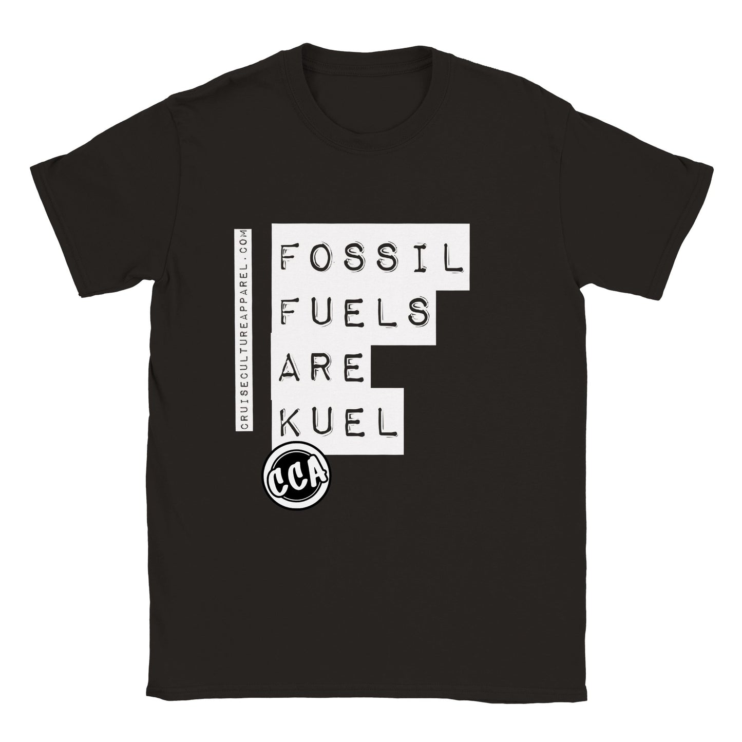Fossil Fuels are Kuel